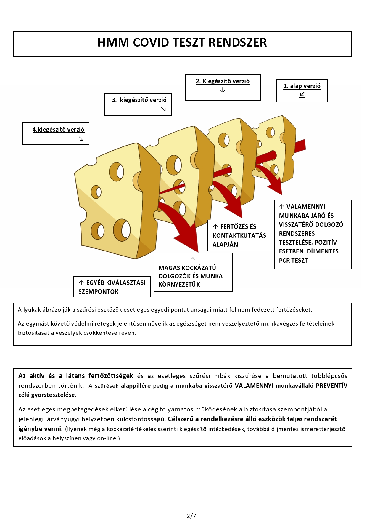 20201011 covid 19 2. hullám rev2 page0002